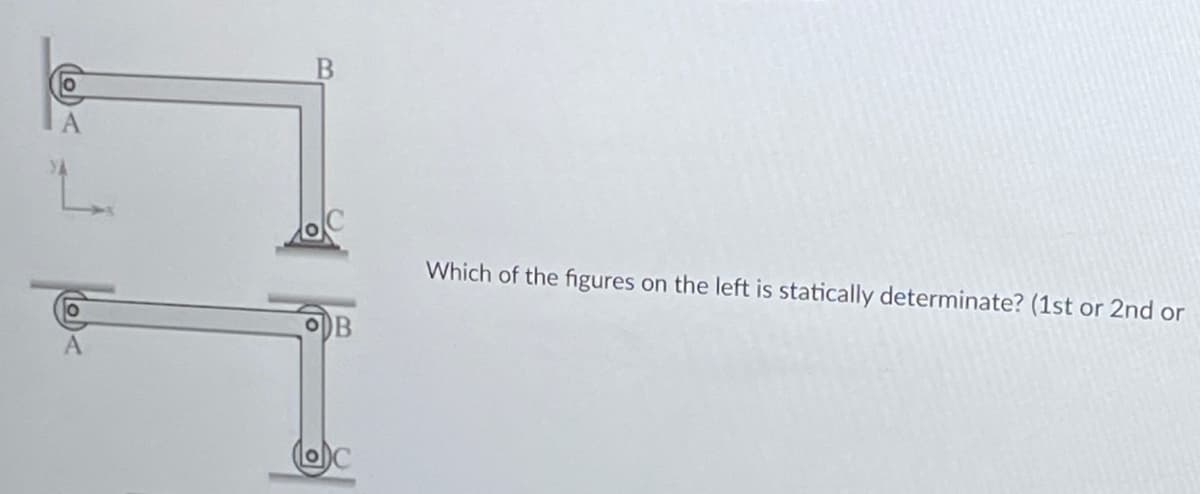 Which of the figures on the left is statically determinate? (1st or 2nd or
B
