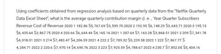 Using coefficients obtained from regression analysis based on quarterly data from the "Netflix Quarterly
Data Excel Sheet", what is the average quarterly contribution margin (i.e., Year Quarter Subscribers
Revenue Cost of Revenue 2020 1 182.86 $5,767.69 $3,599.70 2020 2 192.95 $6, 148.29 $3,643.71 2020 3 195.15
$6,435.64 $3,867.75 2020 4 203.66 $6,644.44 $4,165.16 2021 1 207.64 $7,163.28 $3,868.51 2021 2 209 $7,341.78
$4,018.01 2021 3 214 $7,483.47 $4,206.59 2021 4 222.2 $7,709.32 $5,239.58 2022 1 222 $7,867.77 $
4,284.71 2022 2 220.6 $7,970.14 $4,690.76 2022 3 223 $7,925.59 $4,788.67 2022 4 230.7 $7,852.05 $5,404.16