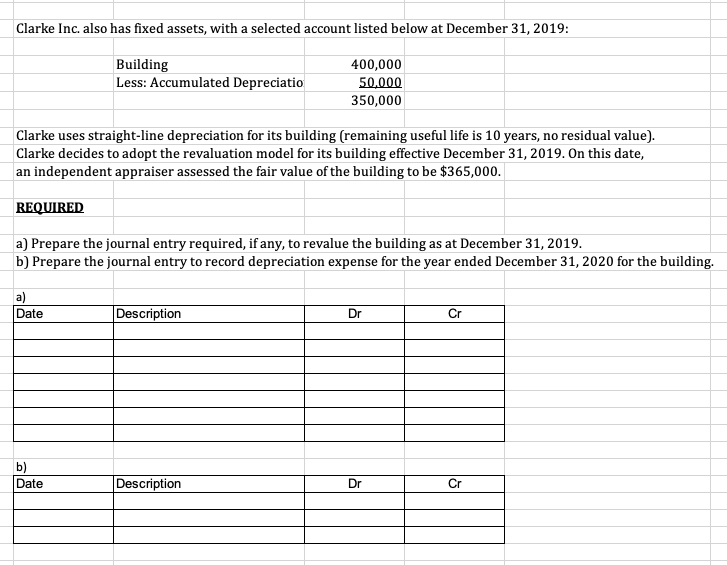 Clarke Inc. also has fixed assets, with a selected account listed below at December 31, 2019:
Building
Less: Accumulated Depreciatio
400,000
50,000
350,000
|Clarke uses straight-line depreciation for its building (remaining useful life is 10 years, no residual value).
Clarke decides to adopt the revaluation model for its building effective December 31, 2019. On this date,
|an independent appraiser assessed the fair value of the building to be $365,000.
REQUIRED
a) Prepare the journal entry required, if any, to revalue the building as at December 31, 2019.
b) Prepare the journal entry to record depreciation expense for the year ended December 31, 2020 for the building.
a)
Date
Description
Dr
Cr
b)
Date
Description
Dr
Cr
