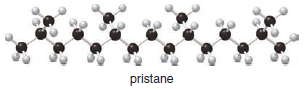 pristane
