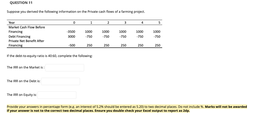 QUESTION 11
Suppose you derived the following information on the Private cash flows of a farming project.
Year
0
1
2
3
4
5
Market Cash Flow Before
Financing
-3500
1000
1000
1000
1000
1000
Debt Financing
3000
-750
-750
-750
-750
-750
Private Net Benefit After
Financing
-500
250
250
250
250
250
If the debt-to-equity ratio is 40:60, complete the following:
The IRR on the Market is :
The IRR on the Debt is:
The IRR on Equity is:
Provide your answers in percentage form (e.g. an interest of 5.2% should be entered as 5.20) to two decimal places. Do not include %. Marks will not be awarded
if your answer is not to the correct two decimal places. Ensure you double check your Excel output to report as 2dp.