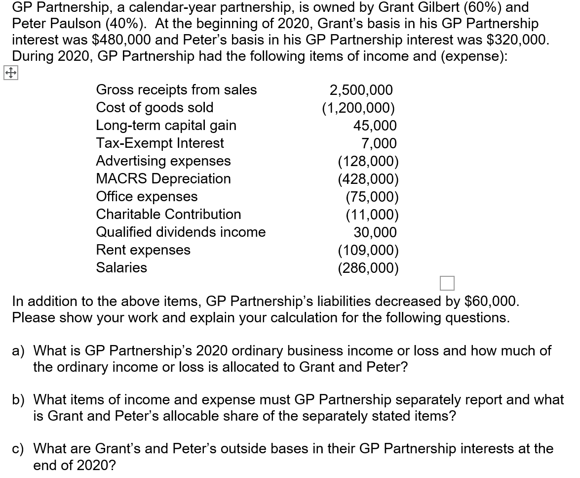 GP Partnership, a calendar-year partnership, is owned by Grant Gilbert (60%) and
Peter Paulson (40%). At the beginning of 2020, Grant's basis in his GP Partnership
interest was $480,000 and Peter's basis in his GP Partnership interest was $320,000.
During 2020, GP Partnership had the following items of income and (expense):
Gross receipts from sales
Cost of goods sold
Long-term capital gain
Tax-Exempt Interest
Advertising expenses
MACRS Depreciation
Office expenses
2,500,000
(1,200,000)
45,000
7,000
(128,000)
(428,000)
(75,000)
(11,000)
30,000
(109,000)
(286,000)
Charitable Contribution
Qualified dividends income
Rent expenses
Salaries
In addition to the above items, GP Partnership's liabilities decreased by $60,000.
Please show your work and explain your calculation for the following questions.
a) What is GP Partnership's 2020 ordinary business income or loss and how much of
the ordinary income or loss is allocated to Grant and Peter?
b) What items of income and expense must GP Partnership separately report and what
is Grant and Peter's allocable share of the separately stated items?
c) What are Grant's and Peter's outside bases in their GP Partnership interests at the
end of 2020?
