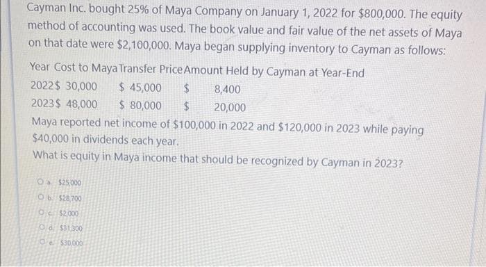 Cayman Inc. bought 25% of Maya Company on January 1, 2022 for $800,000. The equity
method of accounting was used. The book value and fair value of the net assets of Maya
on that date were $2,100,000. Maya began supplying inventory to Cayman as follows:
Year Cost to Maya Transfer Price Amount Held by Cayman at Year-End
2022$ 30,000 $ 45,000 $
8,400
2023$ 48,000 $ 80,000 $
20,000
Maya reported net income of $100,000 in 2022 and $120,000 in 2023 while paying
$40,000 in dividends each year.
What is equity in Maya income that should be recognized by Cayman in 2023?
O $25,000
Ob $28,700
O $2,000
Od $31,300
e$30,000