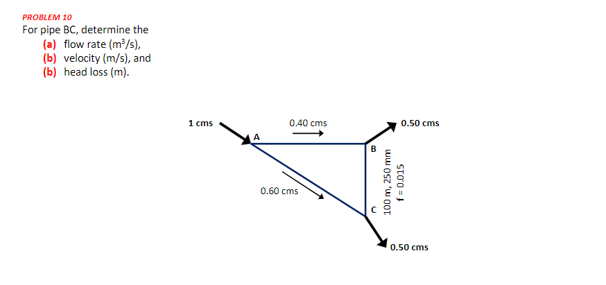 PROBLEM 10
For pipe BC, determine the
(a) flow rate (m³/s),
(b) velocity (m/s), and
(b) head loss (m).
1 cms
0.40 cms
0.50 cms
A
0.60 cms
0.50 cms
B.
100 m, 250 mm
f = 0.015
