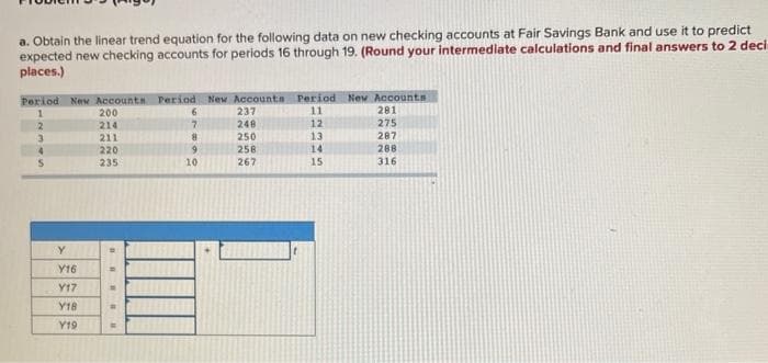 a. Obtain the linear trend equation for the following data on new checking accounts at Fair Savings Bank and use it to predict
expected new checking accounts for periods 16 through 19. (Round your intermediate calculations and final answers to 2 deci
places.)
Period New Accounts Period, New Accounts Period New Accounts
1
2
3
4
Y
Y16
Y17
Y18
Y19
200
214
211
220
235
6
7
8
9
10
237
248
250
258
267
11
12
13
14
15
281
275
287
288
316