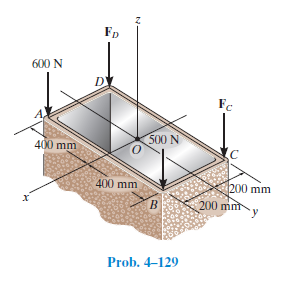 Fp
600 N
Fc
500 N
400 mm
400 mm
200 mm
B.
200 mn
Prob. 4-129

