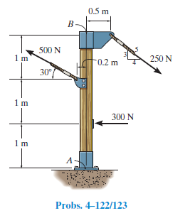 0.5 m
500 N
1m
250 N
0.2 m
30°
300 N
Probs. 4–122/123
