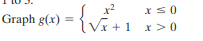 Graph g(x)
={v+1 x>0
+ 1 x>0
