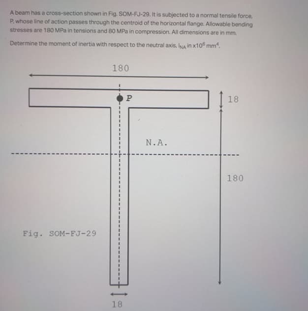 A beam has a cross-section shown in Fig. SOM-FJ-29, It is subjected to a normal tensile force,
P. whose line of action passes through the centroid of the horizontal flange. Allowable bending
stresses are 180 MPa in tensions and 80 MPa in compression. All dimensions are in mm.
Determine the moment of inertia with respect to the neutral axis, INA in x10 mm.
180
18
N.A.
180
Fig. SOM-FJ-29
18
.
