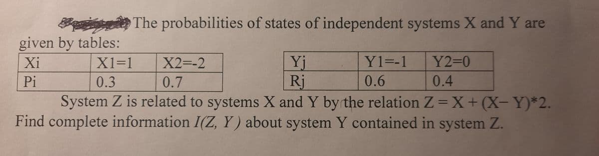 The probabilities of states of independent systems X and Y are
X1=1
X2=-2
Yj
Y1=-1 Y2=0
0.4
0.3
0.7
Rj
0.6
System Z is related to systems X and Y by the relation Z = X + (X-Y)*2.
Find complete information I(Z, Y) about system Y contained in system Z.
given by tables:
Xi
Pi