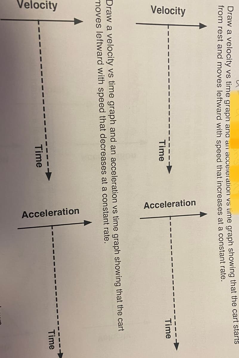 Velocity
Velocity
Acceleration
Acceleration
from rest and moves leftward with speed that increases at a constant rate.
Time
Time
Draw a velocity vs time graph and an acceleration vs time graph showing that the cart
moves leftward with speed that decreases at a constant rate.
Time
Time
Draw a vs time and an vs time graph that the cart starts
