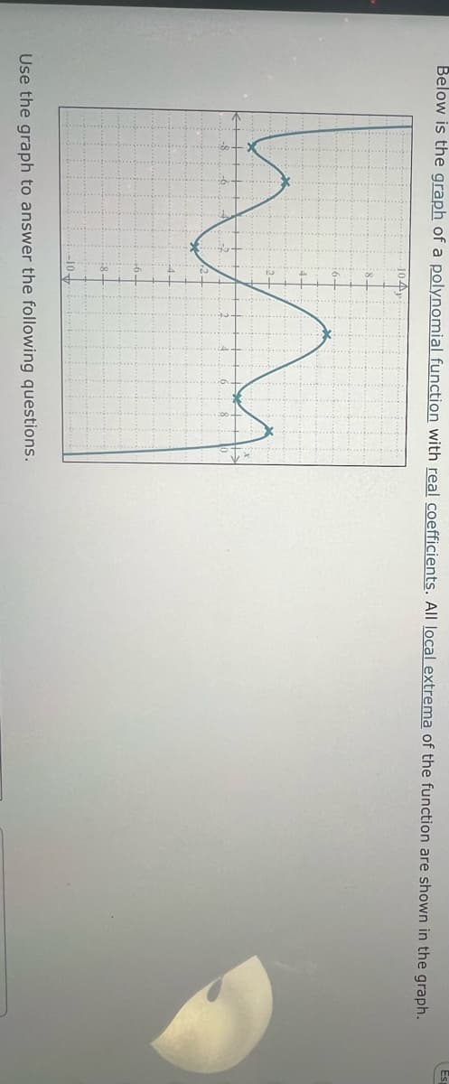 Below is the graph of a polynomial function with real coefficients. All local extrema of the function are shown in the graph.
Use the graph to answer the following questions.