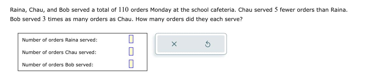 Raina, Chau, and Bob served a total of 110 orders Monday at the school cafeteria. Chau served 5 fewer orders than Raina.
Bob served 3 times as many orders as Chau. How many orders did they each serve?
Number of orders Raina served:
Number of orders Chau served:
Number of orders Bob served:
X