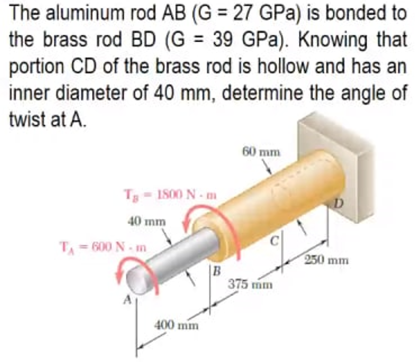 The aluminum rod AB (G = 27 GPa) is bonded to
the brass rod BD (G = 39 GPa). Knowing that
portion CD of the brass rod is hollow and has an
inner diameter of 40 mm, determine the angle of
twist at A.
60 mm
Tg = 1S00 N- m
40 mm
TA = 600 N - m
250 mm
375 mm
A
400 mm
