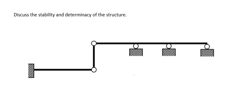 Discuss the stability and determinacy of the structure.
ㅏ