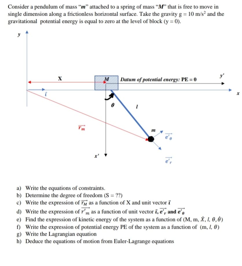 Consider a pendulum of mass “m" attached to a spring of mass “M" that is free to move in
single dimension along a frictionless horizontal surface. Take the gravity g = 10 m/s² and the
gravitational potential energy is equal to zero at the level of block (y = 0).
X
Datum of potential energy: PE = 0
m
a) Write the equations of constraints.
b) Determine the degree of freedom (S = ??)
c) Write the expression of ry as a function of X and unit vector i
d) Write the expression of r'm as a function of unit vector i, e', and e',
e) Find the expression of kinetic energy of the system as a function of (M, m, X, I, 0,0)
f) Write the expression of potential energy PE of the system as a function of (m, l, 0)
g) Write the Lagrangian equation
h) Deduce the equations of motion from Euler-Lagrange equations
