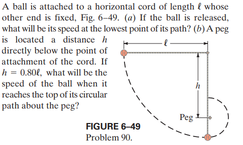 A ball is attached to a horizontal cord of length l whose
other end is fixed, Fig. 6–49. (a) If the ball is released,
what will be its speed at the lowest point of its path? (b) A peg
is located a distance h
directly below the point of
attachment of the cord. If
h = 0.80l, what will be the
speed of the ball when it
reaches the top of its circular
path about the peg?
h
Peg
FIGURE 6–49
Problem 90.
