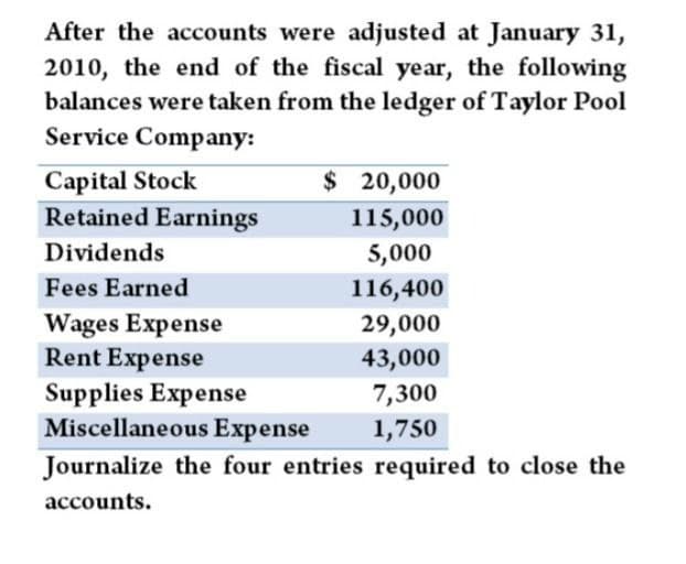 After the accounts were adjusted at January 31,
2010, the end of the fiscal year, the following
balances were taken from the ledger of Taylor Pool
Service Company:
Capital Stock
Retained Earnings
$ 20,000
115,000
Dividends
5,000
Fees Earned
116,400
Wages Expense
29,000
Rent Expense
43,000
Supplies Expense
7,300
1,750
Miscellaneous Expense
Journalize the four entries required to close the
accounts.