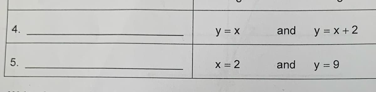 4.
5.
D
y = x
x = 2
and
and
y = x + 2
y = 9