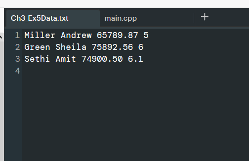Ch3_Ex5Data.txt
main.cpp
1 Miller Andrew 65789.87 5
2 Green Sheila 75892.56 6
3 Sethi Amit 74900.50 6.1
4
+