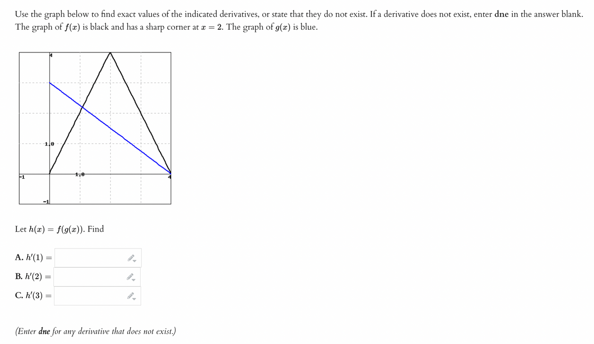 Use the graph below to find exact values of the indicated derivatives, or state that they do not exist. If a derivative does not exist, enter dne in the answer blank.
The graph of f(x) is black and has a sharp corner at x = 2. The graph of g(x) is blue.
-1
1,0
1,0
Let h(x) = f(g(x)). Find
A. h'(1) =
B. h'(2) =
C. h'(3):
(Enter dne for any derivative that does not exist.)