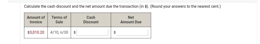 Calculate the cash discount and the net amount due the transaction (in $). (Round your answers to the nearest cent.)
Amount of
Terms of
Cash
Net
Invoice
Sale
Discount
Amount Due
$3,010.20
4/10, n/30
$
$
