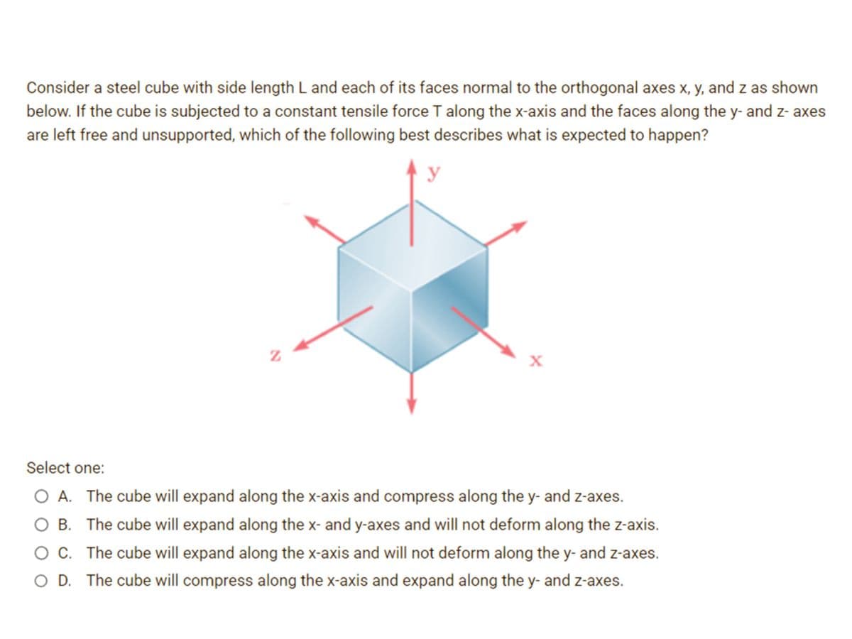 Consider a steel cube with side length L and each of its faces normal to the orthogonal axes x, y, and z as shown
below. If the cube is subjected to a constant tensile force T along the x-axis and the faces along the y- and z- axes
are left free and unsupported, which of the following best describes what is expected to happen?
Z
Select one:
O A. The cube will expand along the x-axis and compress along the y- and z-axes.
B.
The cube will expand along the x- and y-axes and will not deform along the z-axis.
O C. The cube will expand along the x-axis and will not deform along the y- and z-axes.
O D. The cube will compress along the x-axis and expand along the y- and z-axes.