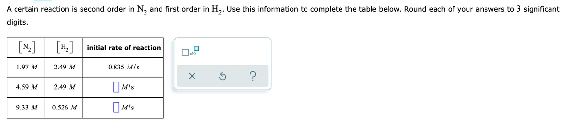 A certain reaction is second order in N, and first order in H,. Use this information to complete the table below. Round each of your answers to 3 significant
digits.
[N:]
[H.]
initial rate of reaction
x10
1.97 M
2.49 M
0.835 M/s
?
|M/s
O Mis
4.59 M
2.49 M
OMis
9.33 M
0.526 M
