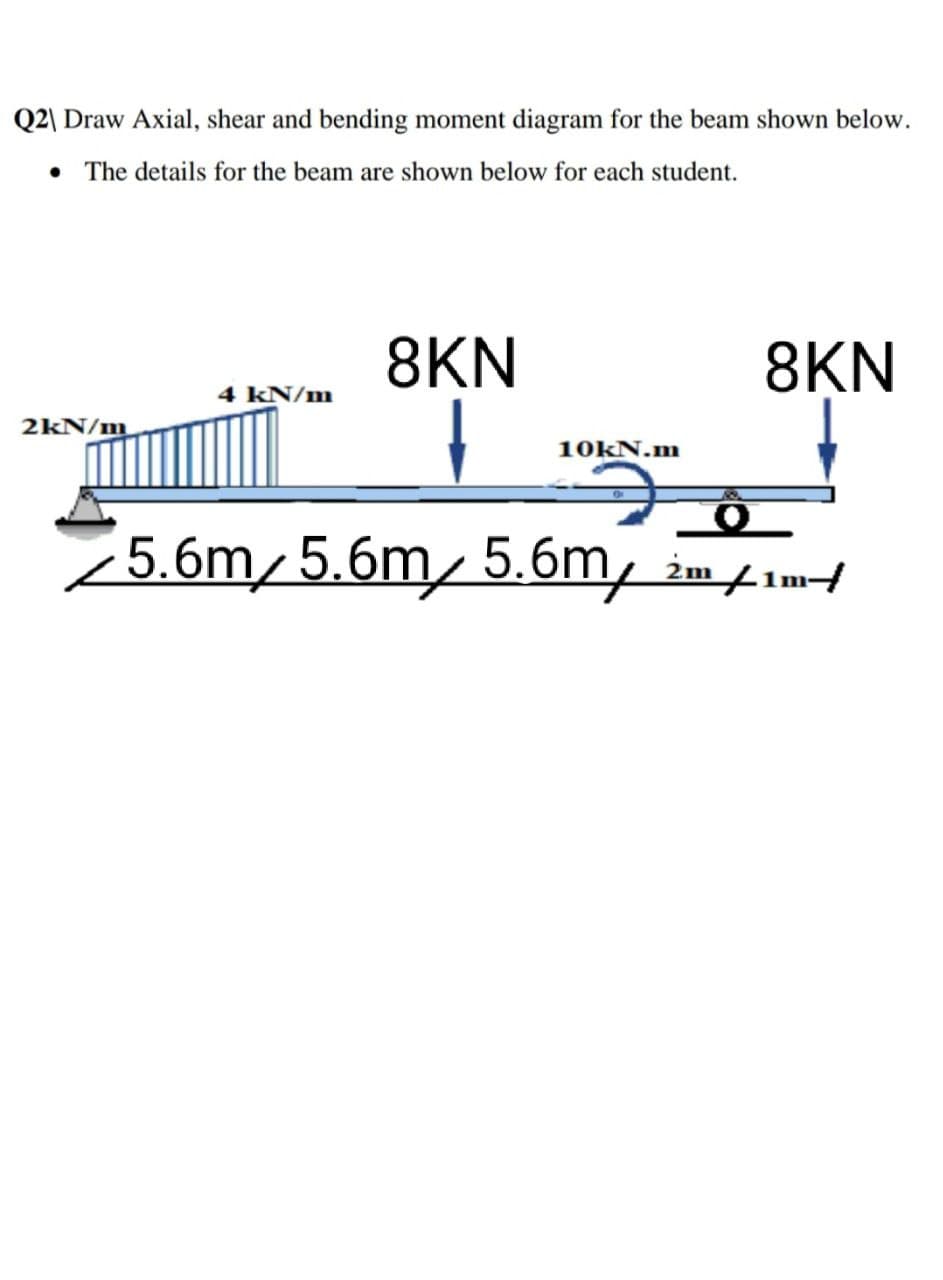 Q2\ Draw Axial, shear and bending moment diagram for the beam shown below.
• The details for the beam are shown below for each student.
8KN
8KN
4 kN/m
2kN/m
10KN.m
5.6m/ 5.6m/ 5.6m, im 41m/
