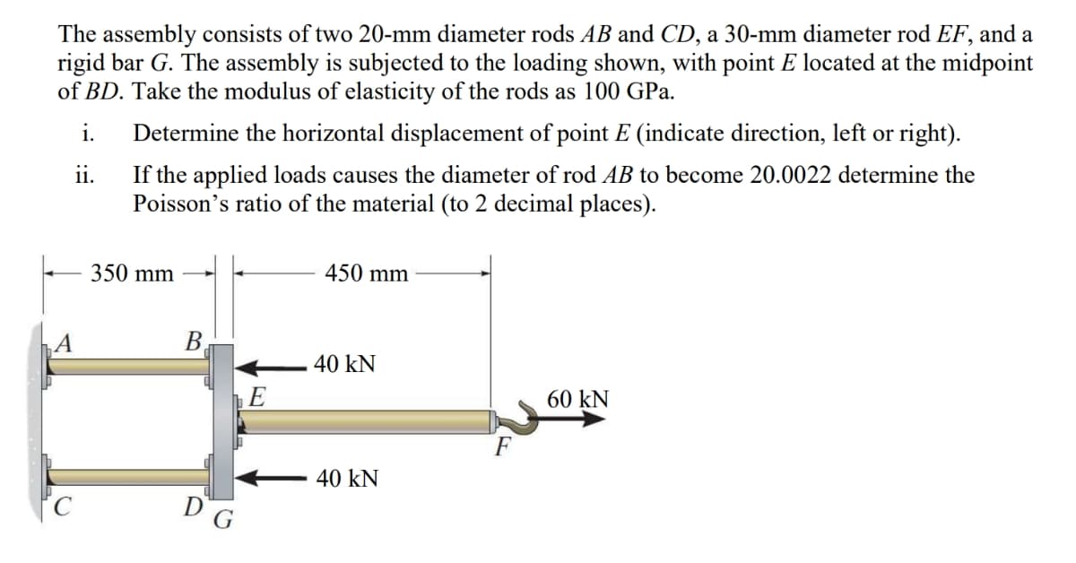 The assembly consists of two 20-mm diameter rods AB and CD, a 30-mm diameter rod EF, and a
rigid bar G. The assembly is subjected to the loading shown, with point E located at the midpoint
of BD. Take the modulus of elasticity of the rods as 100 GPa.
i.
Determine the horizontal displacement of point E (indicate direction, left or right).
11.
If the applied loads causes the diameter of rod AB to become 20.0022 determine the
Poisson's ratio of the material (to 2 decimal places).
350 mm
450 mm
A
B
40 kN
E
60 kN
40 kN
DG
