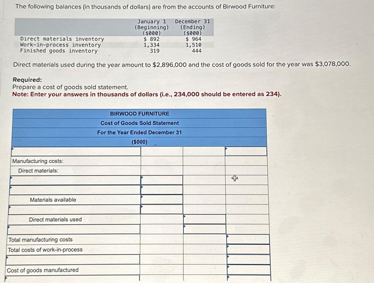 The following balances (in thousands of dollars) are from the accounts of Birwood Furniture:
January 1 December 31
(Beginning) (Ending)
($000)
$ 892
($000)
$ 964
1,510
444
Direct materials inventory
Work-in-process inventory
Finished goods inventory
Direct materials used during the year amount to $2,896,000 and the cost of goods sold for the year was $3,078,000.
Required:
Prepare a cost of goods sold statement.
Note: Enter your answers in thousands of dollars (i.e., 234,000 should be entered as 234).
Manufacturing costs:
Direct materials:
Materials available
Direct materials used
Total manufacturing costs
Total costs of work-in-process
1,334
319
Cost of goods manufactured
BIRWOOD FURNITURE
Cost of Goods Sold Statement
For the Year Ended December 31
($000)