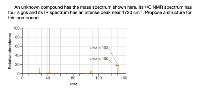 **Mass Spectrometry Analysis of an Unknown Compound**

An unknown compound has been analyzed using mass spectrometry, and the resulting spectrum is shown below. The compound's spectroscopic data includes:
- A mass spectrum with specific peaks.
- A ^13C NMR spectrum showing four signals.
- An IR spectrum displaying an intense peak near 1720 cm^-1.

**Mass Spectrum Details:**

The mass spectrum shows the relative abundance of ions of different mass-to-charge ratios (m/z). Notable features in this spectrum include:

- A significant peak at m/z = 152.
- A smaller peak at m/z = 150.

These peaks are indicated on the graph with dashed lines pointing to the respective m/z values.

**Graph Explanation:**

- **X-axis (m/z):** Represents the mass-to-charge ratio of detected ions in the sample.
- **Y-axis (Relative abundance):** Indicates the relative abundance or intensity of the detected ions.

The peak at m/z = 152 suggests a molecular ion or a fragment ion with this specific mass-to-charge ratio. The smaller peak at m/z = 150 likely represents a related ion or a fragment.

**Further Spectroscopic Data:**

- **13C NMR Spectrum:** Four signals indicate the compound likely has four distinct carbon environments.
- **IR Spectrum:** The intense peak near 1720 cm^-1 typically corresponds to a carbonyl group (C=O).

**Conclusion:**

Based on the mass spectrum, 13C NMR signals, and the IR spectrum, propose a structure for this compound. Consider the presence of a carbonyl group and the molecular ion peak in determining the compound's structure.