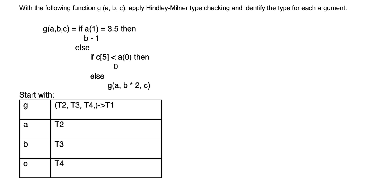 With the following function g (a, b, c), apply Hindley-Milner type checking and identify the type for each argument.
g(a,b,c) = if a(1) = 3.5 then
b - 1
Start with:
g
a
T2
T3
else
T4
if c[5] <a(0) then
0
(T2, T3, T4,)->T1
else
g(a, b * 2, c)