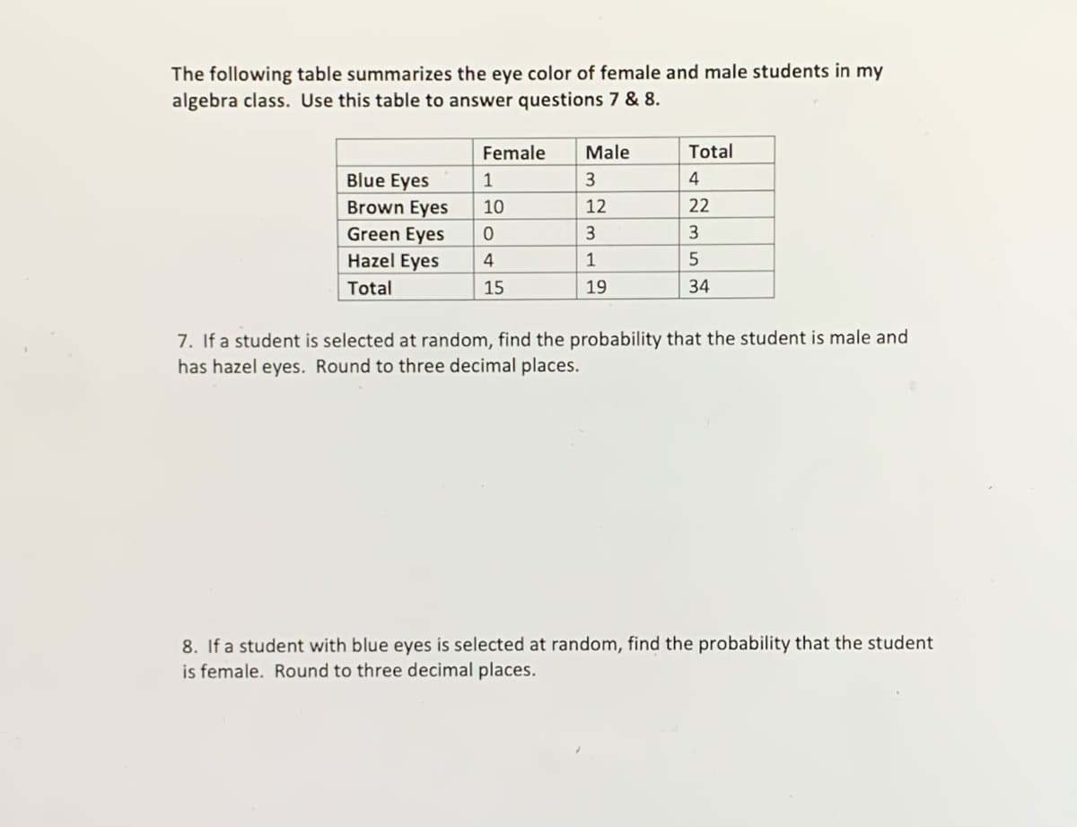 The following table summarizes the eye color of female and male students in my
algebra class. Use this table to answer questions 7 & 8.
Female
Male
Total
Blue Eyes
3
4
1
Brown Eyes
10
12
22
Green Eyes
3
3
Hazel Eyes
4
1
5
Total
15
19
34
7. If a student is selected at random, find the probability that the student is male and
has hazel eyes. Round to three decimal places.
8. If a student with blue eyes is selected at random, find the probability that the student
is female. Round to three decimal places.
