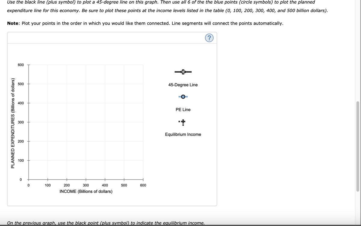 Use the black line (plus symbol) to plot a 45-degree line on this graph. Then use all 6 of the the blue points (circle symbols) to plot the planned
expenditure line for this economy. Be sure to plot these points at the income levels listed in the table (0, 100, 200, 300, 400, and 500 billion dollars).
Note: Plot your points in the order in which you would like them connected. Line segments will connect the points automatically.
PLANNED EXPENDITURES (Billions of dollars)
600
500
400
300
200
100
0
0
100
200
300
400
INCOME (Billions of dollars)
500
600
45-Degree Line
PE Line
+
Equilibrium Income
On the previous graph, use the black point (plus symbol) to indicate the equilibrium income.
?