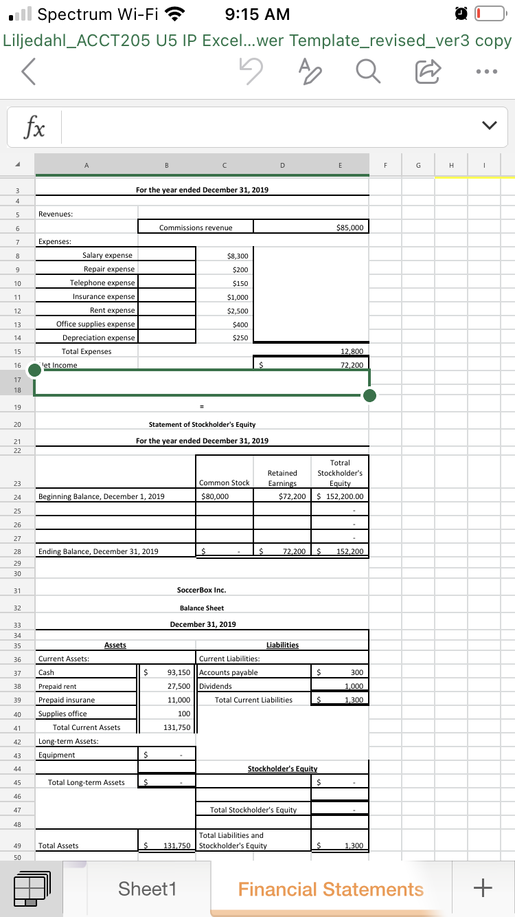 ll Spectrum Wi-Fi ?
9:15 AM
Liljedahl_ACCT205 U5 IP Excel...wer Template_revised_ver3 copy
•..
fx
A
B
E
F
G
H
3
For the year ended December 31, 2019
4
5
Revenues:
6
Commissions revenue
$85,000
Expenses:
Salary expense
$8,300
Repair expense
$200
10
Telephone expense
$150
11
Insurance expense
$1,000
12
Rent expense
$2,500
Office supplies expense
$400
13
Depreciation expense
$250
14
15
Total Expenses
12,800
16
let Income
72,200
17
18
19
20
Statement of Stockholder's Equity
21
For the year ended December 31, 2019
22
Totral
Stockholder's
Equity
$ 152,200.00
Retained
23
Common Stock
Earnings
Beginning Balance, December 1, 2019
$80,000
$72,200
24
25
26
27
28
Ending Balance, December 31, 2019
72,200
152,200
29
30
31
SoccerBox Inc.
32
Balance Sheet
33
December 31, 2019
34
35
Assets
Liabilities
36
Current Assets:
Current Liabilities:
93,150 |Accounts payable
37
Cash
300
38
Prepaid rent
27,500 ||Dividends
1,000
39
Prepaid insurane
11,000
Total Current Liabilities
1,300
40
Supplies office
100
41
Total Current Assets
131,750
42
Long-term Assets:
43
Equipment
Stockholder's Equity
44
45
Total Long-term Assets
46
47
Total Stockholder's Equity
48
Total Liabilities and
49
Total Assets
131,750 Stockholder's Equity
1,300
50
Sheet1
Financial Statements
>
