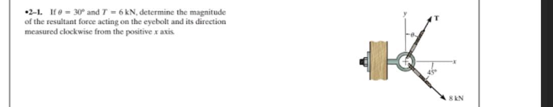 •2-1. If e 30° and T = 6 kN, determine the magnitude
of the resultant force acting on the eyebolt and its direction
measured clockwise from the positive x axis.
45*
8 kN
