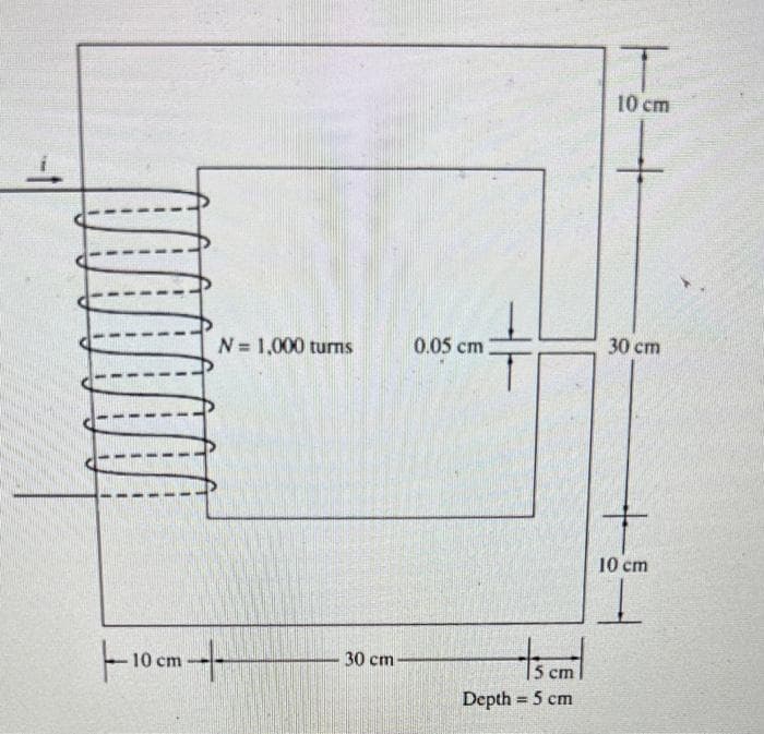 10 cm
N= 1,000 turms
0.05 cm
30 cm
10 cm
30 cm
10 cm
5 cm
Depth = 5 cm
