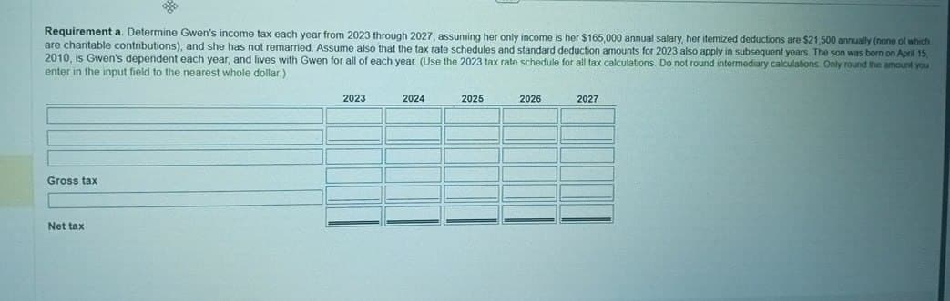 Requirement a. Determine Gwen's income tax each year from 2023 through 2027, assuming her only income is her $165,000 annual salary, her itemized deductions are $21,500 annually (none of which
are charitable contributions), and she has not remarried. Assume also that the tax rate schedules and standard deduction amounts for 2023 also apply in subsequent years. The son was born on April 15,
2010, is Gwen's dependent each year, and lives with Gwen for all of each year. (Use the 2023 tax rate schedule for all tax calculations. Do not round intermediary calculations. Only round the amount you
enter in the input field to the nearest whole dollar.)
Gross tax
Net tax
2023
2024
2025
2026
2027