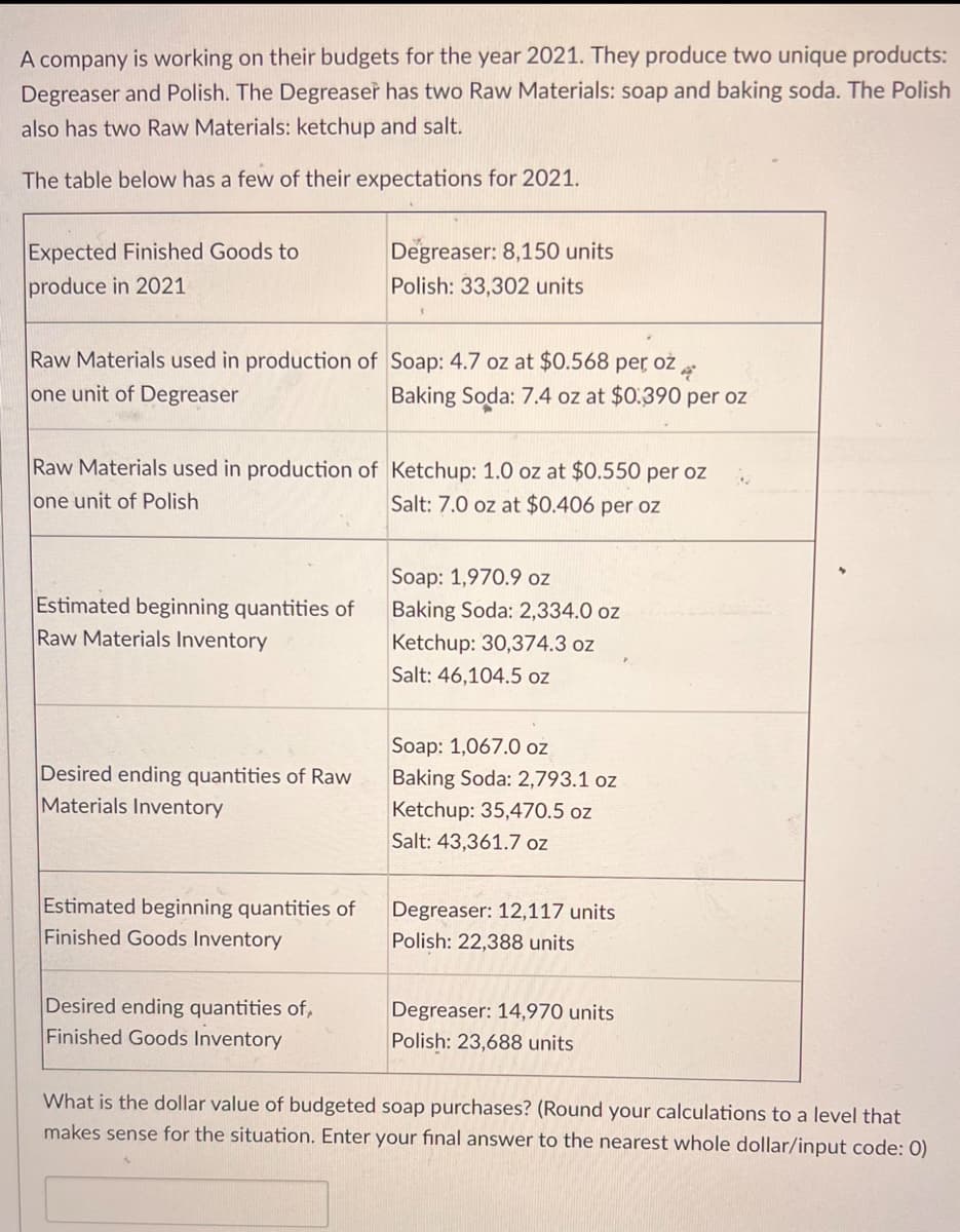 A company is working on their budgets for the year 2021. They produce two unique products:
Degreaser and Polish. The Degreaser has two Raw Materials: soap and baking soda. The Polish
also has two Raw Materials: ketchup and salt.
The table below has a few of their expectations for 2021.
Expected Finished Goods to
produce in 2021
Raw Materials used in production of Soap: 4.7 oz at $0.568 per oz 4
one unit of Degreaser
Baking Soda: 7.4 oz at $0:390 per oz
Raw Materials used in production of Ketchup: 1.0 oz at $0.550 per oz
one unit of Polish
Salt: 7.0 oz at $0.406 per oz
Estimated beginning quantities of
Raw Materials Inventory
Desired ending quantities of Raw
Materials Inventory
Degreaser: 8,150 units
Polish: 33,302 units
Estimated beginning quantities of
Finished Goods Inventory
Desired ending quantities of,
Finished Goods Inventory
Soap: 1,970.9 oz
Baking Soda: 2,334.0 oz
Ketchup: 30,374.3 oz
Salt: 46,104.5 oz
Soap: 1,067.0 oz
Baking Soda: 2,793.1 oz
Ketchup: 35,470.5 oz
Salt: 43,361.7 oz
Degreaser: 12,117 units
Polish: 22,388 units
Degreaser: 14,970 units
Polish: 23,688 units
What is the dollar value of budgeted soap purchases? (Round your calculations to a level that
makes sense for the situation. Enter your final answer to the nearest whole dollar/input code: 0)