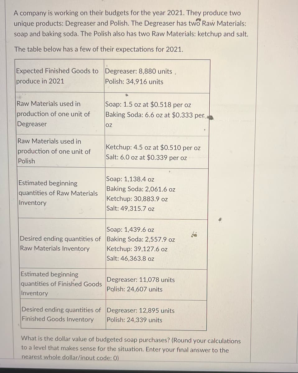 A company is working on their budgets for the year 2021. They produce two
unique products: Degreaser and Polish. The Degreaser has two Raw Materials:
soap and baking soda. The Polish also has two Raw Materials: ketchup and salt.
The table below has a few of their expectations for 2021.
Expected Finished Goods to Degreaser: 8,880 units.
produce in 2021
Polish: 34,916 units
Raw Materials used in
production of one unit of
Degreaser
Raw Materials used in
production of one unit of
Polish
Estimated beginning
quantities of Raw Materials
Inventory
Estimated beginning
quantities of Finished Goods
Inventory
Soap: 1.5 oz at $0.518 per oz
Baking Soda: 6.6 oz at $0.333 per...
OZ
Desired ending quantities of
Finished Goods Inventory
Ketchup: 4.5 oz at $0.510 per oz
Salt: 6.0 oz at $0.339 per oz
Soap: 1,439.6 oz
Desired ending quantities of Baking Soda: 2,557.9 oz
Raw Materials Inventory
Ketchup: 39,127.6 oz
Salt: 46,363.8 oz
Soap: 1,138.4 oz
Baking Soda: 2,061.6 oz
Ketchup: 30,883.9 oz
Salt: 49,315.7 oz
Degreaser: 11,078 units
Polish: 24,607 units
Degreaser: 12,895 units
Polish: 24,339 units
What is the dollar value of budgeted soap purchases? (Round your calculations
to a level that makes sense for the situation. Enter your final answer to the
nearest whole dollar/input code: 0)