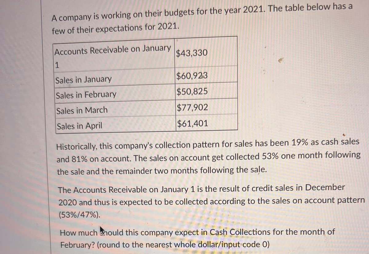 A company is working on their budgets for the year 2021. The table below has a
few of their expectations for 2021.
Accounts Receivable on January
1
Sales in January
Sales in February
Sales in March
Sales in April
$43,330
$60,923
$50,825
$77,902
$61,401
Historically, this company's collection pattern for sales has been 19% as cash sales
and 81% on account. The sales on account get collected 53% one month following
the sale and the remainder two months following the sale.
The Accounts Receivable on January 1 is the result of credit sales in December
2020 and thus is expected to be collected according to the sales on account pattern
(53%/47%).
How much should this company expect in Cash Collections for the month of
February? (round to the nearest whole dollar/input code 0)