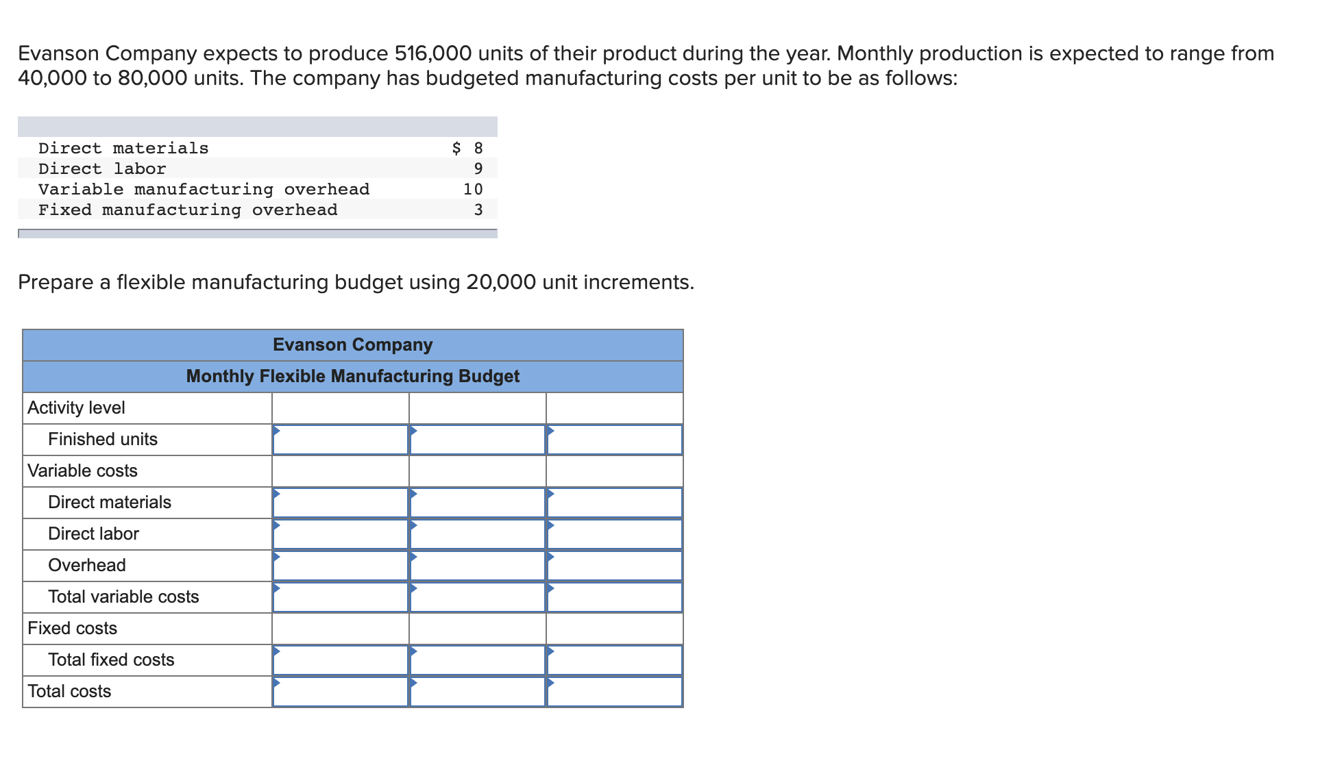Evanson Company expects to produce 516,000 units of their product during the year. Monthly production is expected to range from
40,000 to 80,000 units. The company has budgeted manufacturing costs per unit to be as follows:
Direct materials
$ 8
Direct labor
9.
Variable manufacturing overhead
Fixed manufacturing overhead
10
Prepare a flexible manufacturing budget using 20,000 unit increments.
Evanson Company
Monthly Flexible Manufacturing Budget
Activity level
Finished units
Variable costs
Direct materials
Direct labor
Overhead
Total variable costs
Fixed costs
Total fixed costs
Total costs
