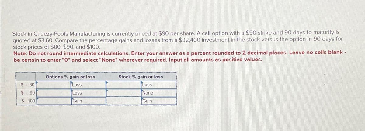 Stock in Cheezy-Poofs Manufacturing is currently priced at $90 per share. A call option with a $90 strike and 90 days to maturity is
quoted at $3.60. Compare the percentage gains and losses from a $32,400 investment in the stock versus the option in 90 days for
stock prices of $80, $90, and $100.
Note: Do not round intermediate calculations. Enter your answer as a percent rounded to 2 decimal places. Leave no cells blank -
be certain to enter "O" and select "None" wherever required. Input all amounts as positive values.
Options % gain or loss
$
80
Loss
$ 90
Loss
$ 100
Gain
Stock % gain or loss
Loss
None
Gain