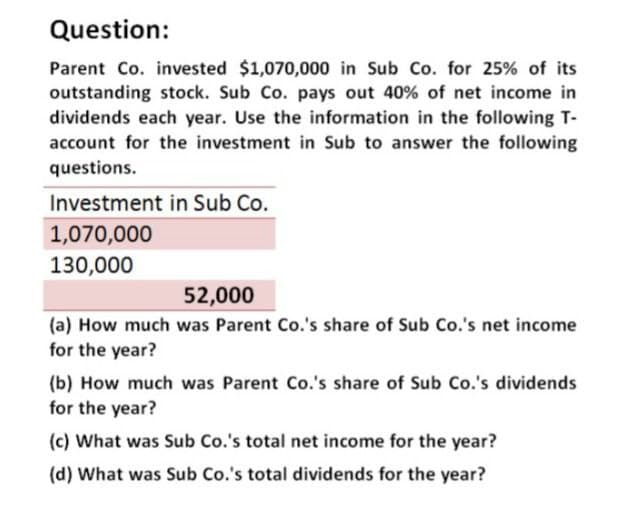 Question:
Parent Co. invested $1,070,000 in Sub Co. for 25% of its
outstanding stock. Sub Co. pays out 40% of net income in
dividends each year. Use the information in the following T-
account for the investment in Sub to answer the following
questions.
Investment in Sub Co.
1,070,000
130,000
52,000
(a) How much was Parent Co.'s share of Sub Co.'s net income
for the year?
(b) How much was Parent Co.'s share of Sub Co.'s dividends
for the year?
(c) What was Sub Co.'s total net income for the year?
(d) What was Sub Co.'s total dividends for the year?