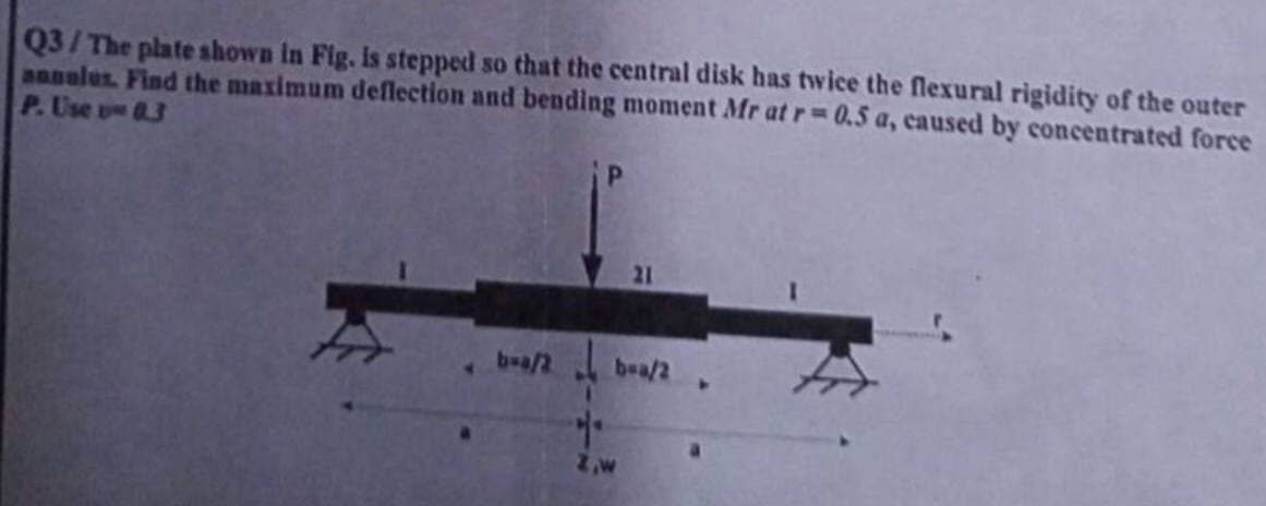 Q3/The plate shown in Fig. is stepped so that the central disk has twice the flexural rigidity of the outer
Bonales. Find the maximum deflection and bending moment Mr at r 0.5 a, caused by concentrated force
P. Use p 0.3
21
b-a/2 bea/2
