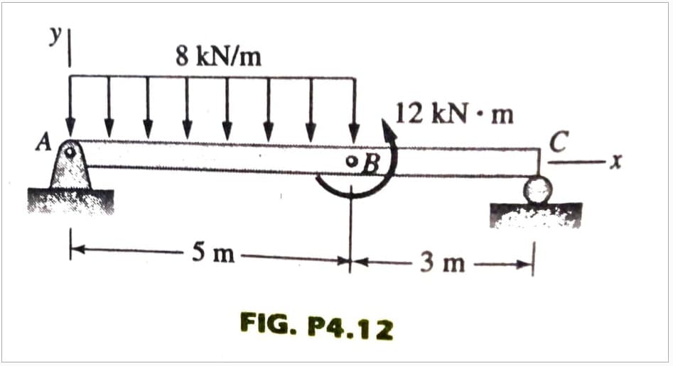 8 kN/m
12 kN • m
A
OB
5 m -
3 m
FIG. P4.12
