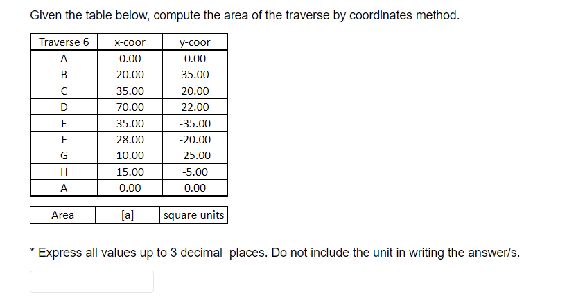 Given the table below, compute the area of the traverse by coordinates method.
*
Traverse 6
A
B
с
D
E
F
G
H
A
Area
x-coor
0.00
20.00
35.00
70.00
35.00
28.00
10.00
15.00
0.00
y-coor
0.00
35.00
20.00
22.00
-35.00
-20.00
-25.00
-5.00
0.00
[a] square units
Express all values up to 3 decimal places. Do not include the unit in writing the answer/s.