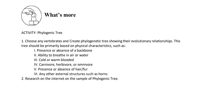 What's more
ACTIVITY: Phylogenic Tree
1. Choose any vertebrates and Create phylogenetic tree showing their evolutionary relationships. This
tree should be primarily based on physical characteristics, such as:
1. Presence or absence of a backbone
II. Ability to breathe in air or water
III. Cold or warm blooded
IV. Carnivore, herbivore, or omnivore
V. Presence or absence of hair/fur
VI. Any other external structures such as horns
2. Research on the internet on the sample of Phylogenic Tree.
