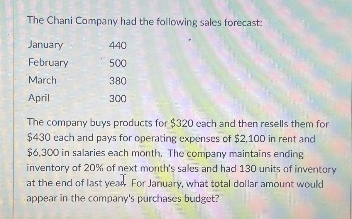 The Chani Company had the following sales forecast:
January
February
March
April
440
500
380
300
The company buys products for $320 each and then resells them for
$430 each and pays for operating expenses of $2,100 in rent and
$6,300 in salaries each month. The company maintains ending
inventory of 20% of next month's sales and had 130 units of inventory
at the end of last year. For January, what total dollar amount would
appear in the company's purchases budget?